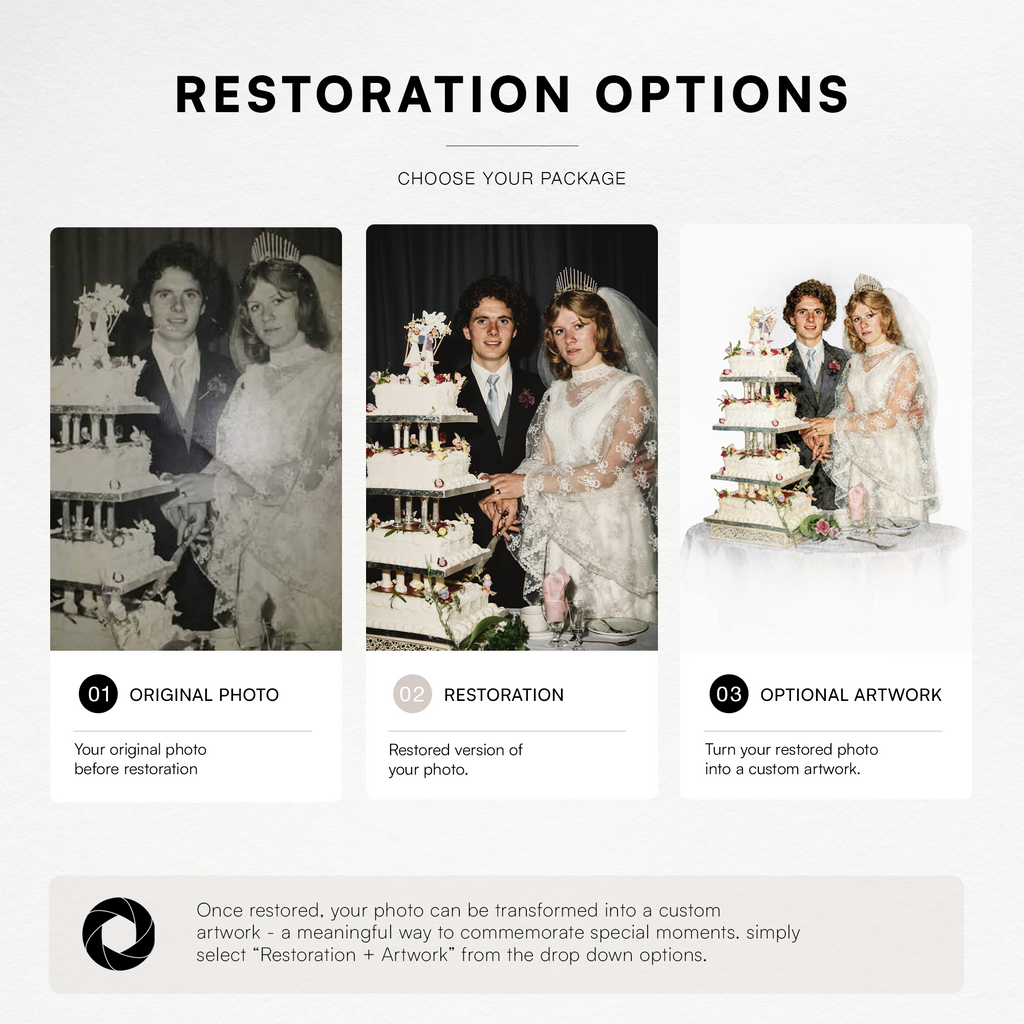 PHOTO RESTORATION